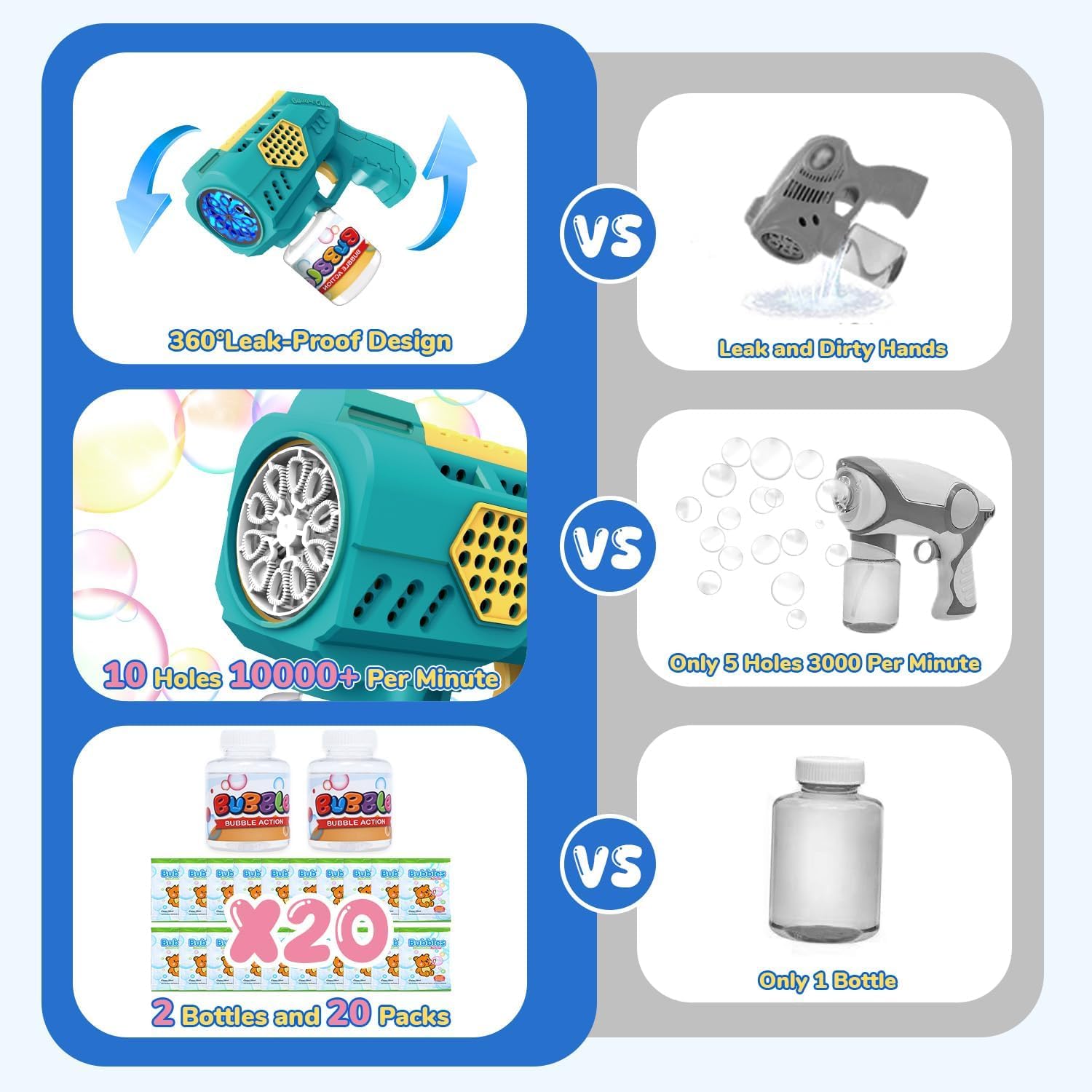 Thumbnail 4 de Eaglestone Bubble Gun 2-Pack for Toddlers
