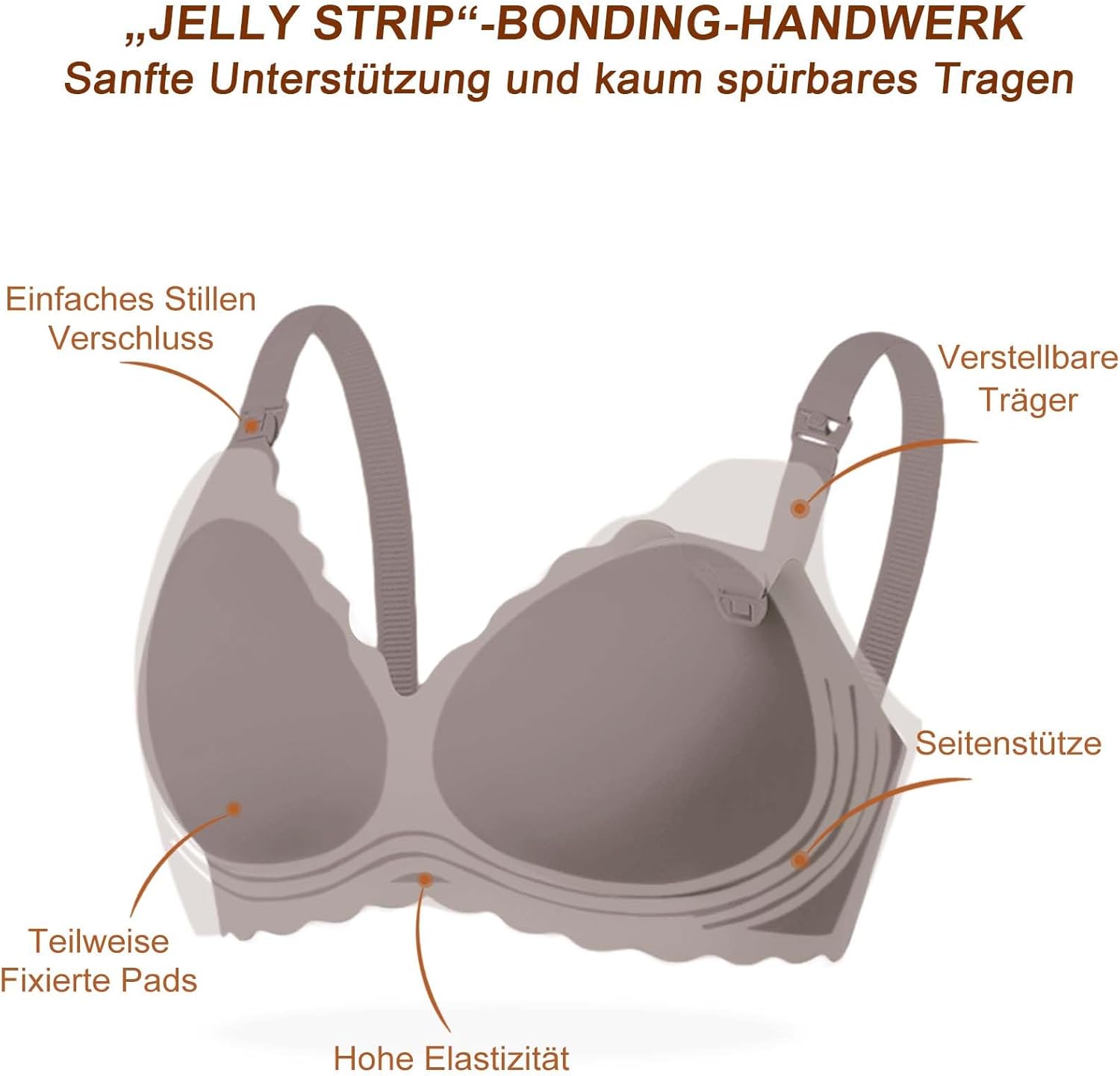 Thumbnail 4 de As Fairy Still-BH zum Stillen (kabellos, nahtlos) – Ultra-Komfort Schwangerschafts-Schlaf-Bralette