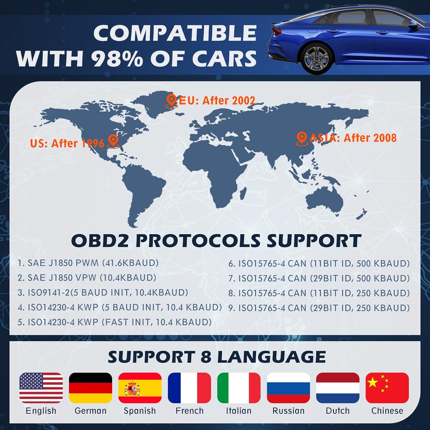 Thumbnail 3 de OBD2 Code Reader Live Data Scanner for Cars