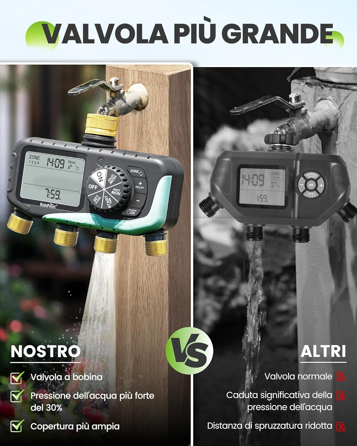 Thumbnail 3 de RAINPOINT Centralina Irrigazione 4 Zone – Timer impermeabile IP65 con ritardo pioggia e controllo manuale