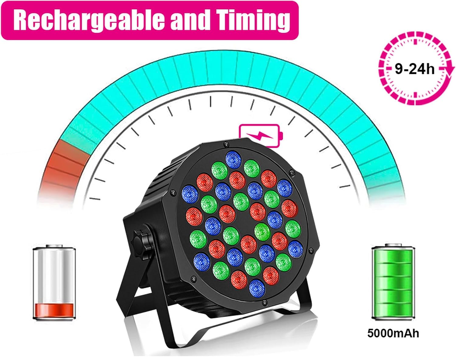 Detalle de UKing 4PCS LED Strahler Akku RGB 36 LED Par – kabellos, vielseitig einsetzbar