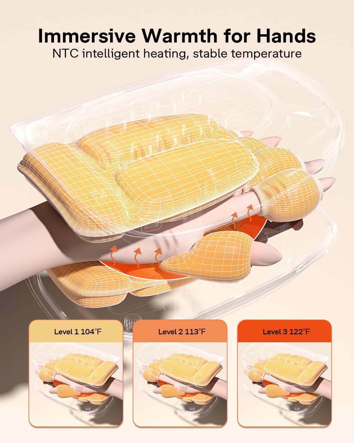 Thumbnail 4 de ALLJOY Hand Massager with Heat and Compression: therapeutic finger stretching and full-palm massage