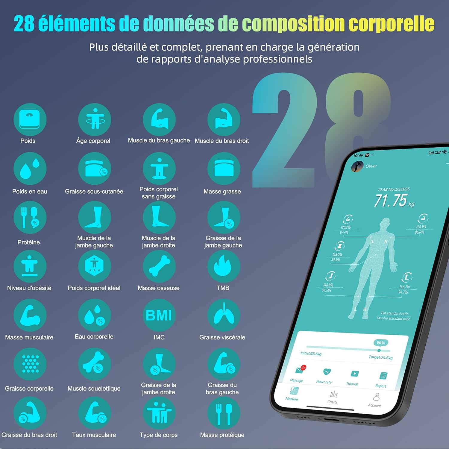 Detalle 2 de SEAWOWpro Balance Connectée – Impédancemètre à 8 Électrodes avec Écran LED et 28 Indicateurs