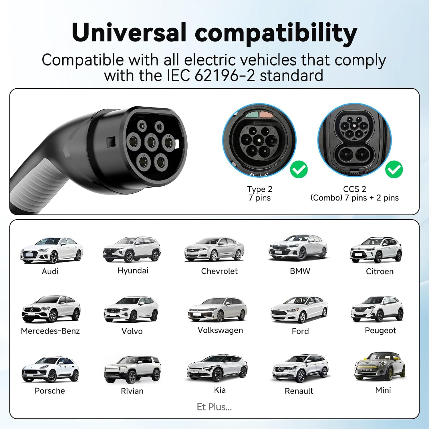 Thumbnail 4 de EVDANCE EV charger Type 2 10A 6.1m