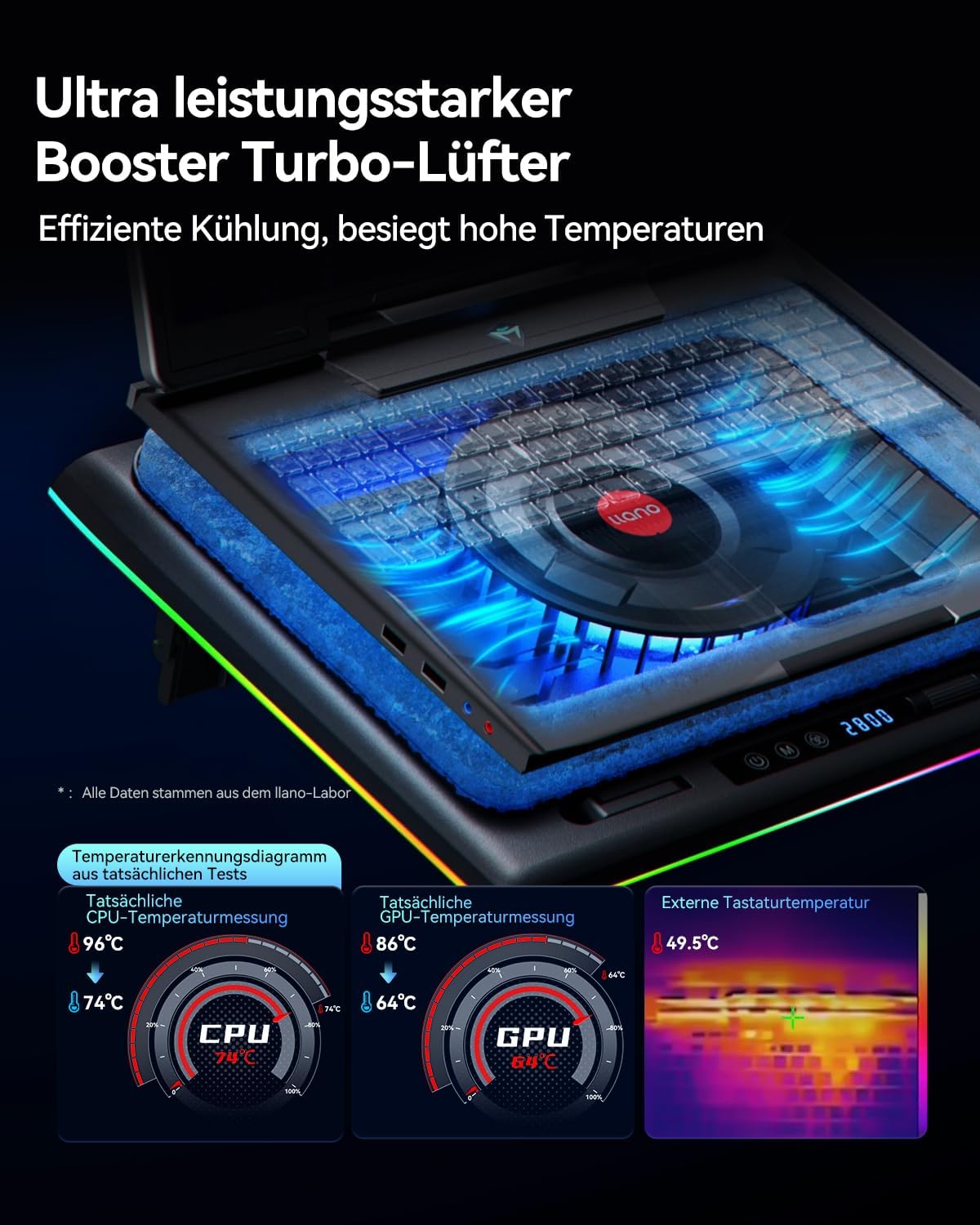 Detalle de llano Gaming Laptop Kühler Kühlpad 14 cm
