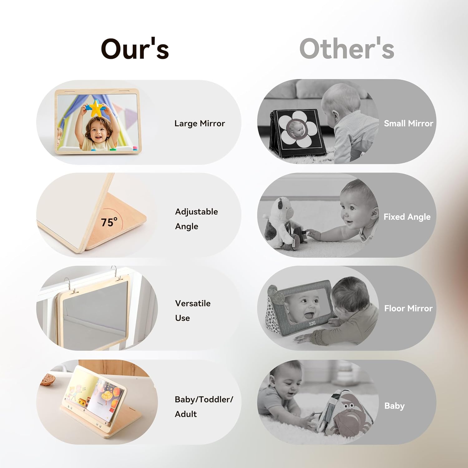 Thumbnail 4 de IEATFO Tummy Time Play Set: Adjustable Mirror, Double-Sided Cards & Montessori-Style Stand