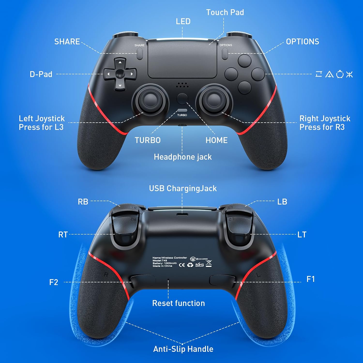 Detalle de Sefitopher Wireless Controller for PS4: Precision, Comfort and Compatibility