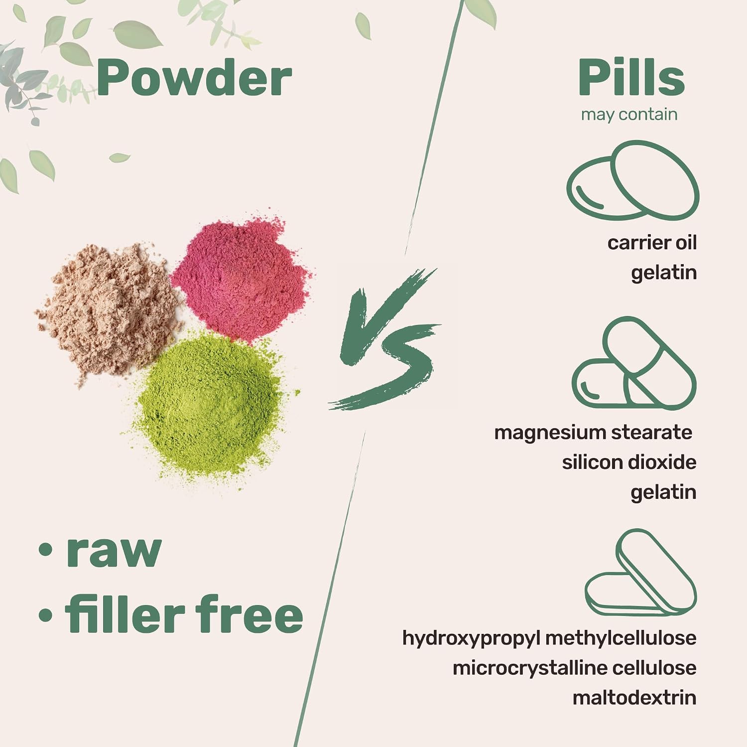 Detalle 2 de Micro Ingredients Hyaluronic Acid Powder 50 Grams