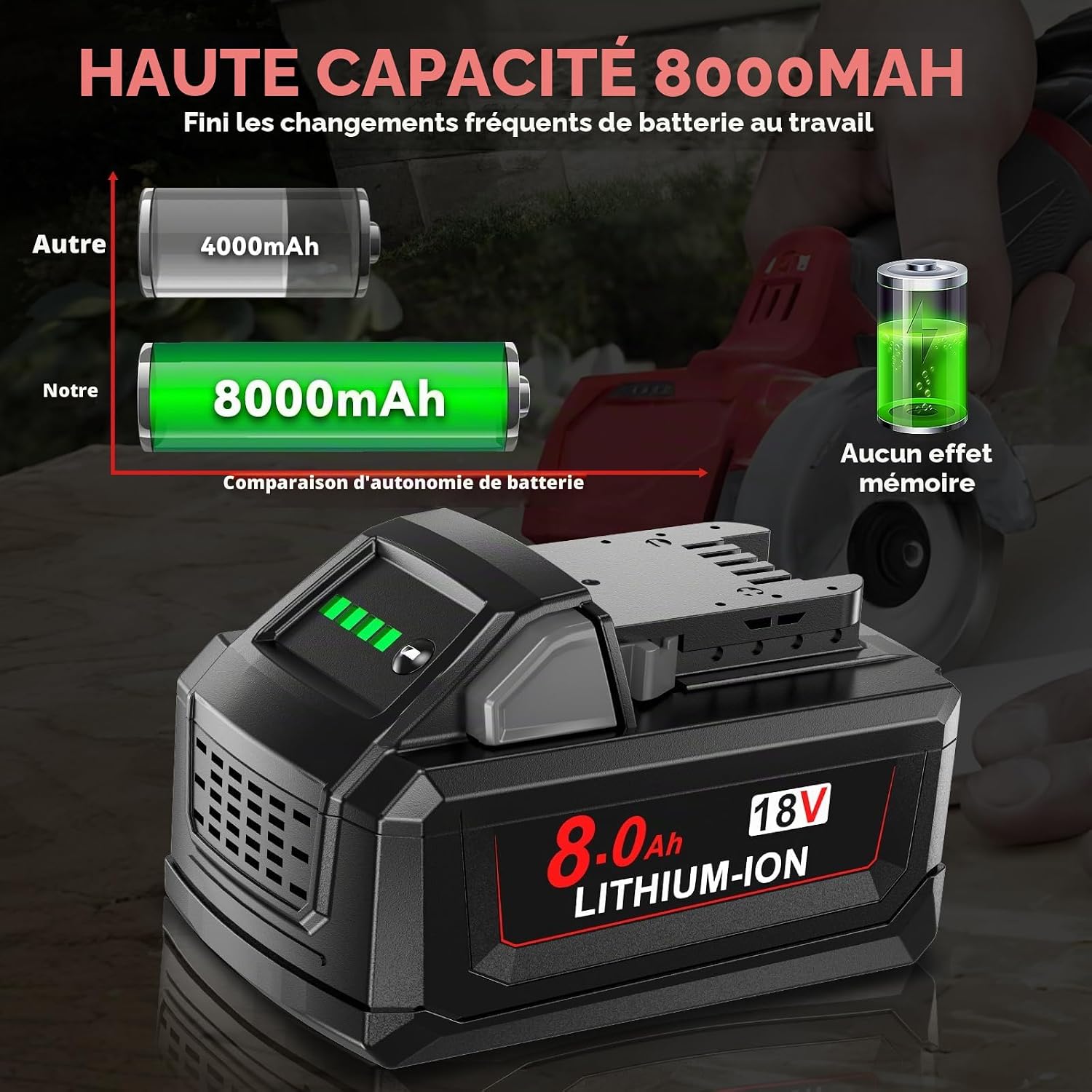 Thumbnail 6 de Powtree 2 x 18 V 8,0 Ah reserveaccu’s met 4 A-oplader voor Milwaukee