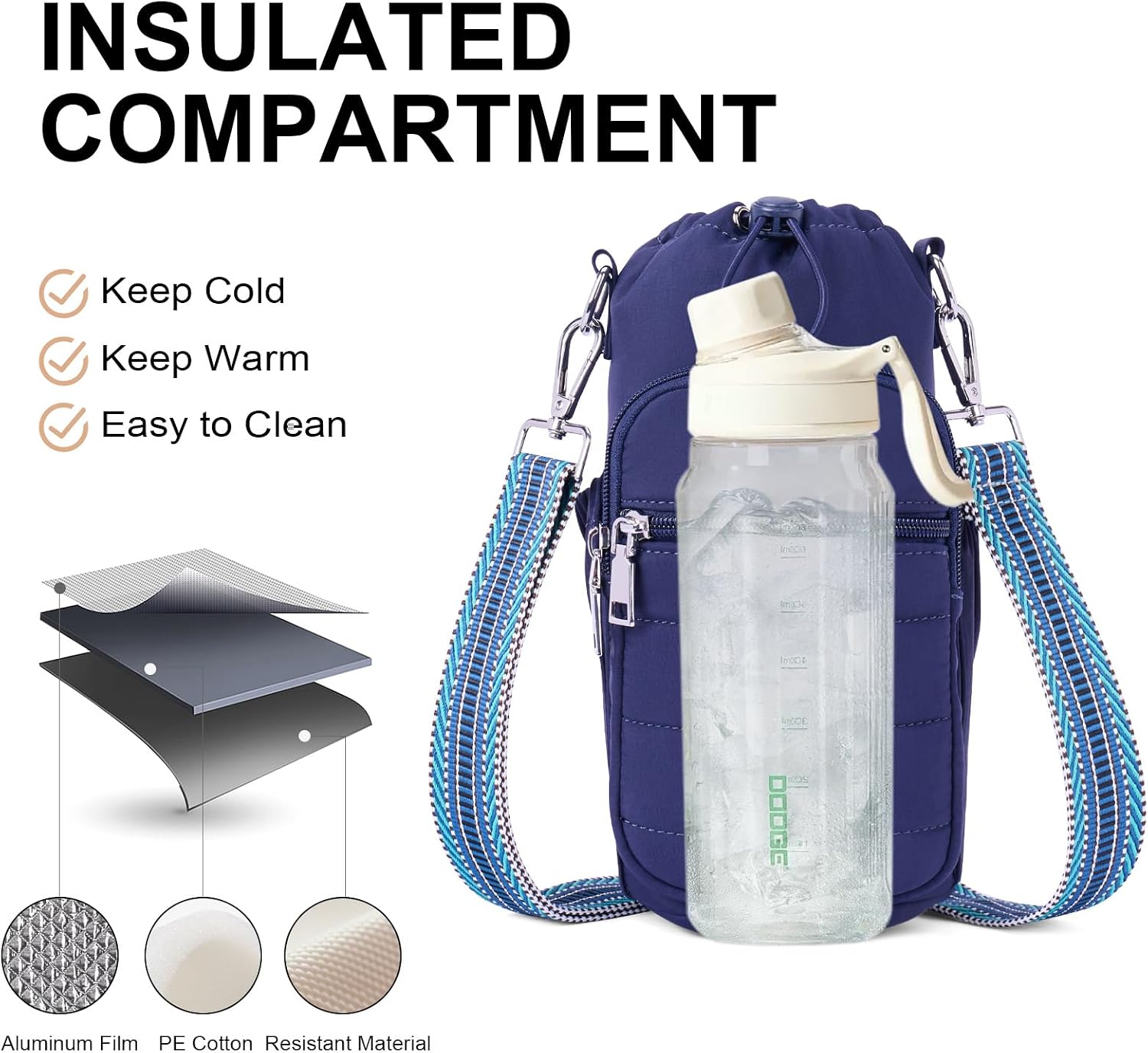 Thumbnail 6 de Lexiyat 40 oz Crossbody Water Bottle Bag, Insulated with Adjustable Strap