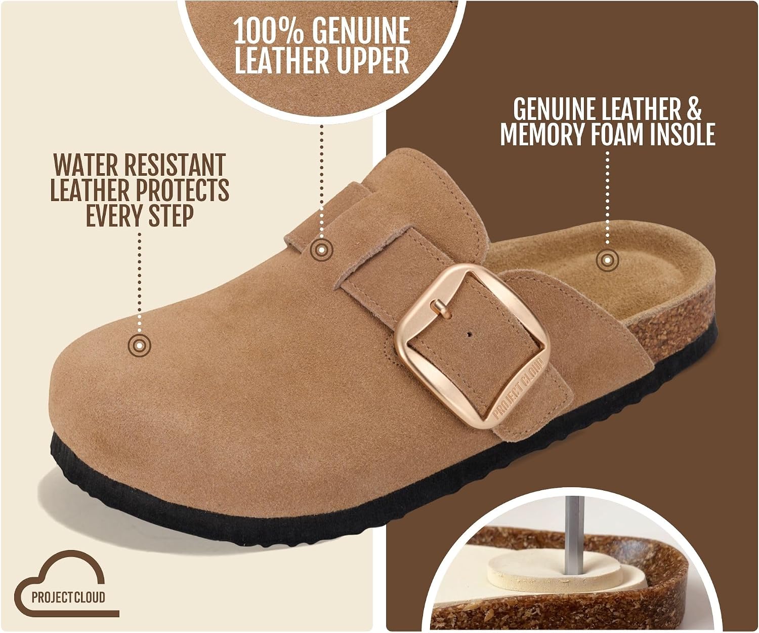 Detalle de Project Cloud Women's Leather Clogs