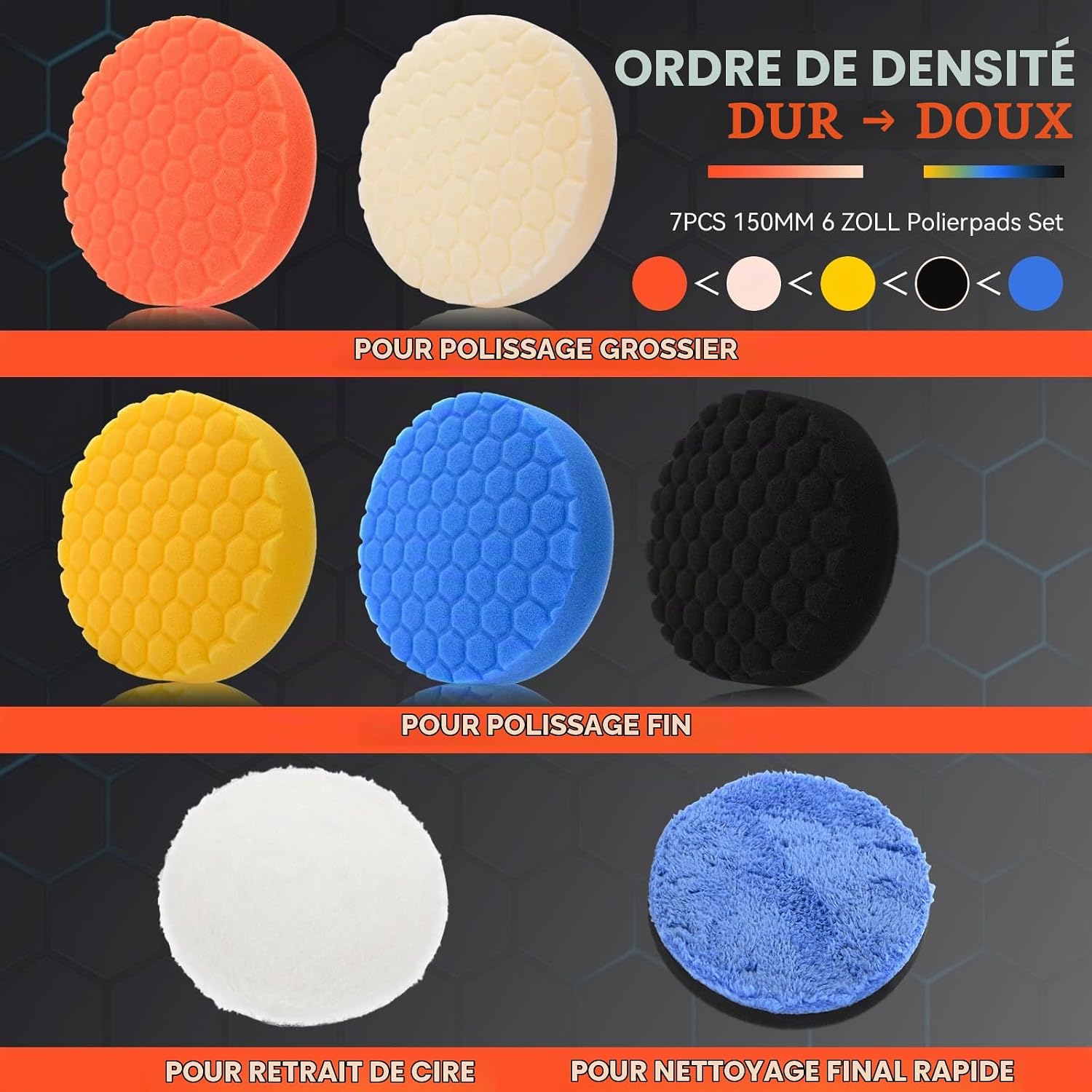 Detalle de lompyeu QCPGD150MM polijstpads van 150 mm, set van 7 voor polijstmachines