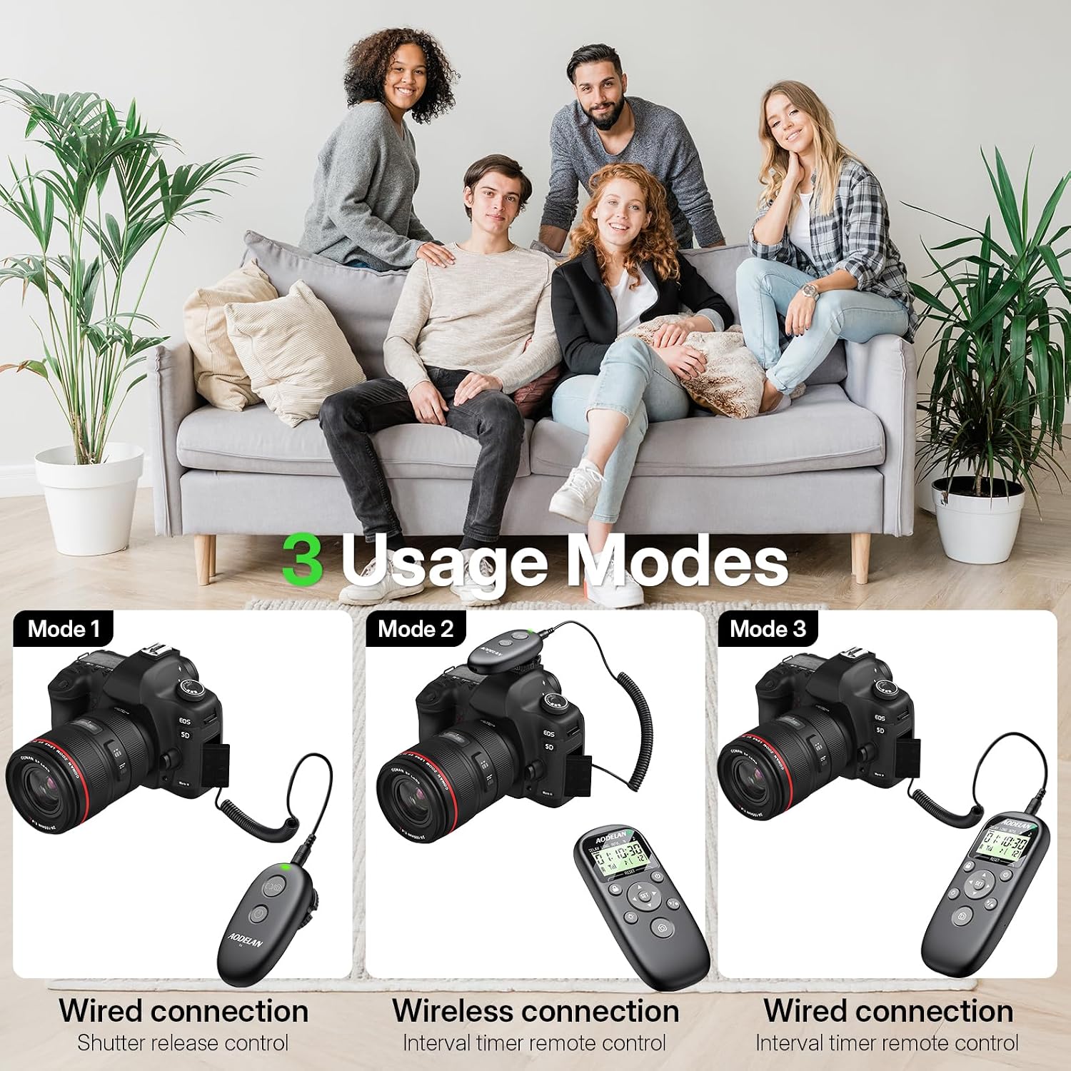 Detalle de AODELAN Rechargeable Camera Timer Intervalometer Remote for Sony: Wireless Shutter Release for ZV‑E10 II, ZV‑E1, A7 IV series and more