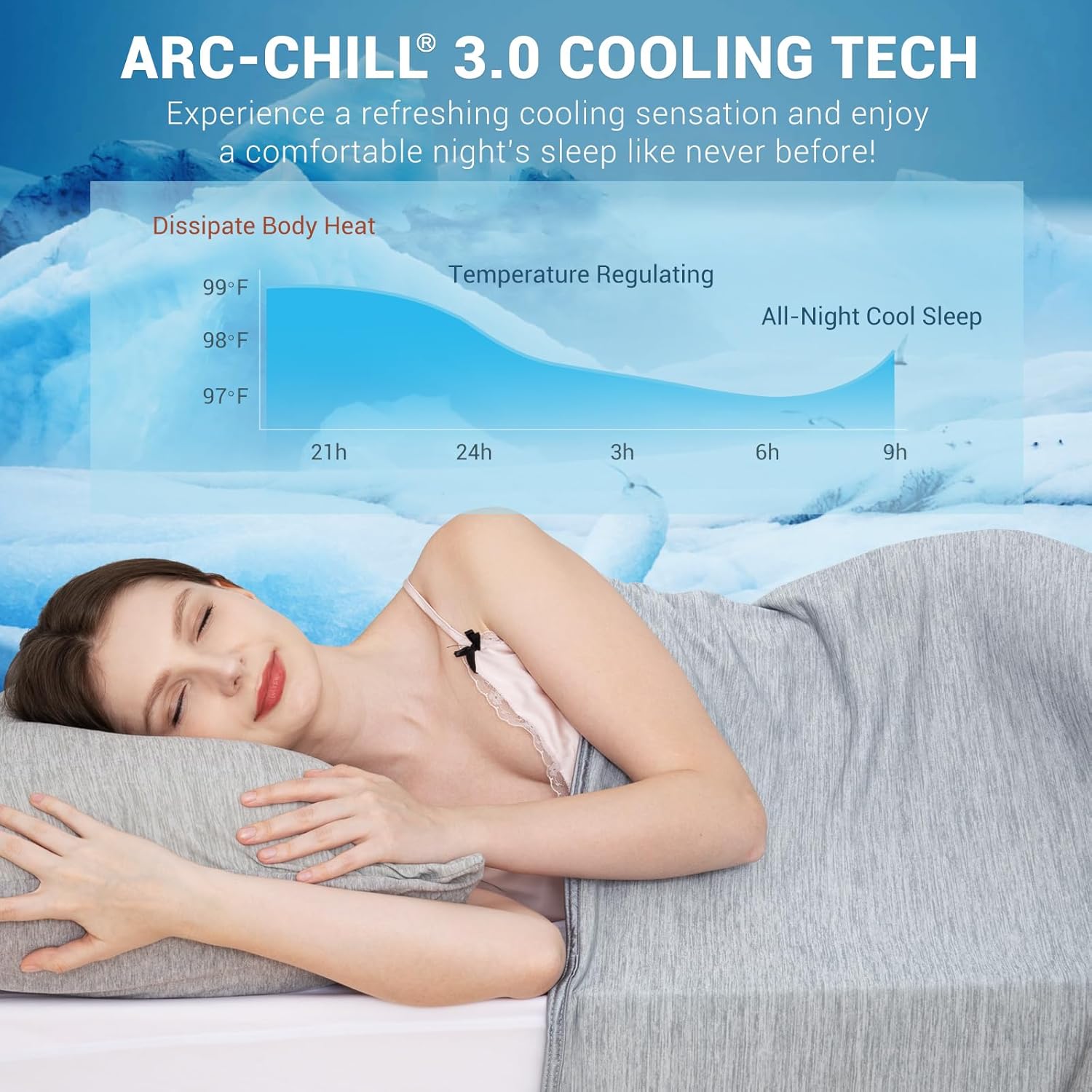 Thumbnail 1 de Elegear Queen Cooling Blanket (Arc-Chill 3.0) — Absorbs Heat to Help Keep You Cool for Night Sweats