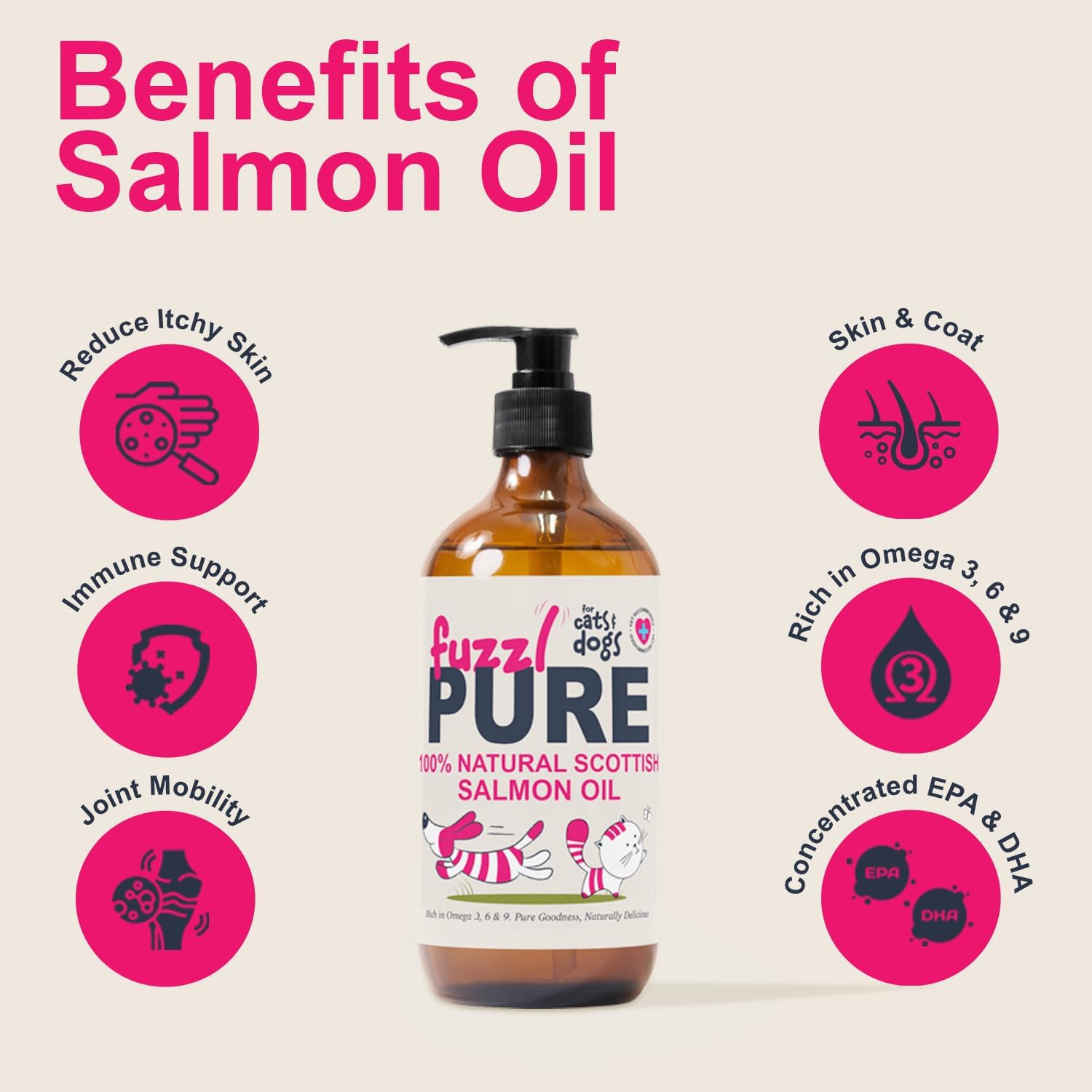 Detalle 2 de Fuzzl Scottish Salmon Oil for Dogs and Cats 500ml – Pure cold-pressed Omega 3, 6 & 9 supplement