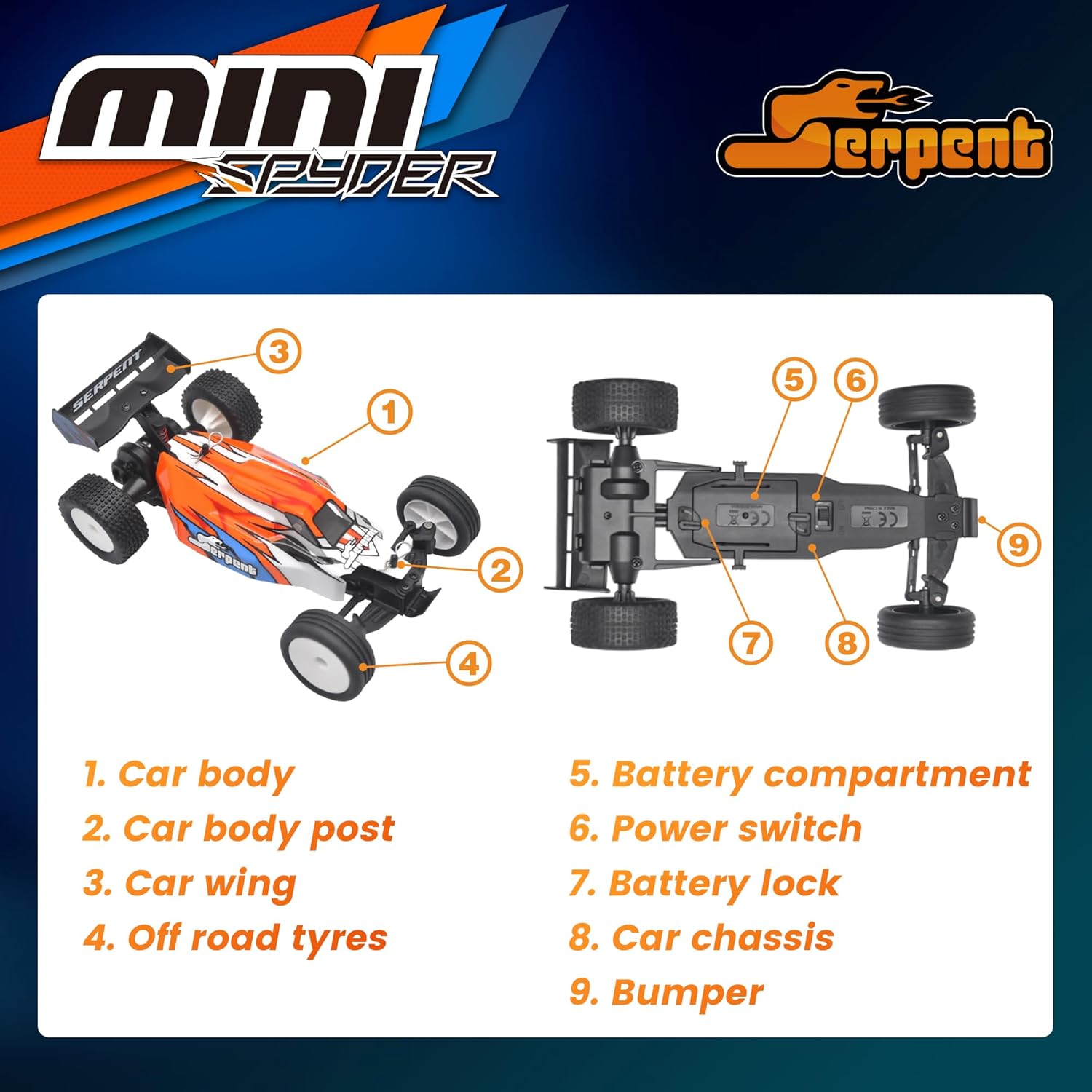 Thumbnail 3 de Serpent 1/24 Mini RC Offroad Buggy RTR: verità su potenza, agilità e divertimento