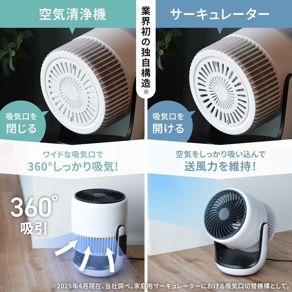 Detalle de スリーアップ CF-AZ0707WH 空気清浄機能付サーキュレーター DCモーター・上下左右自動首振り