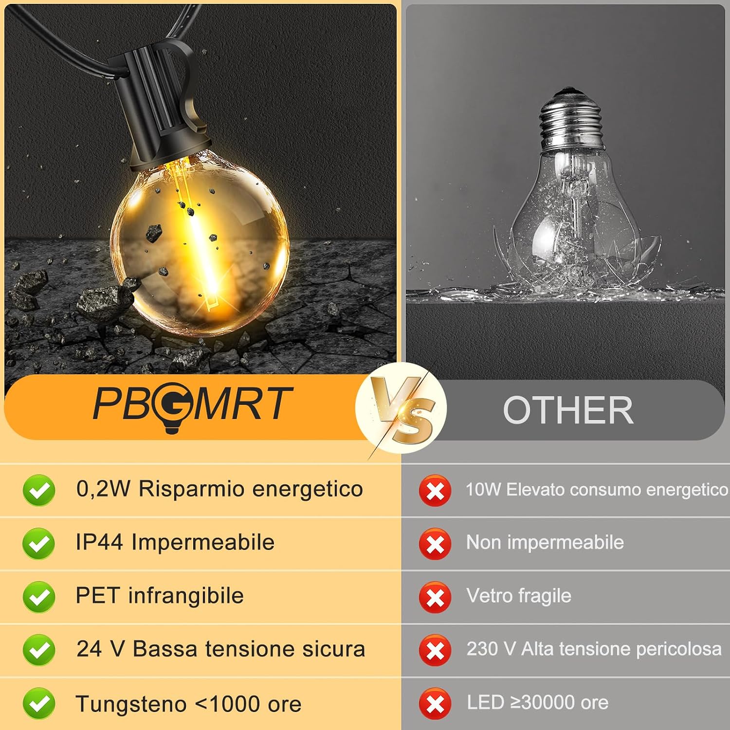 Thumbnail 4 de Catena Luminosa Esterno Luci Giardino - 30M G40 LED 36+2 Lampadine con Telecomando, IP44, Luce Calda per Gazebo, Terrazzo e Balcone