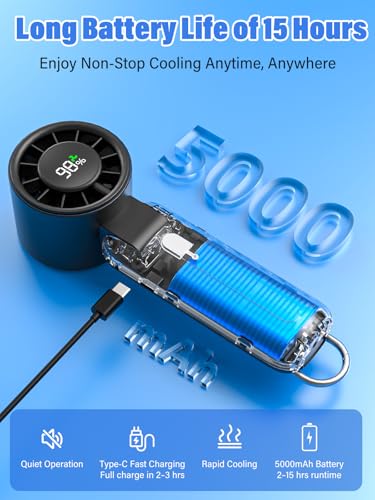 Detalle de Fcsih Handheld Fan: 100-Speed Portable 4-in-1 Personal Fan