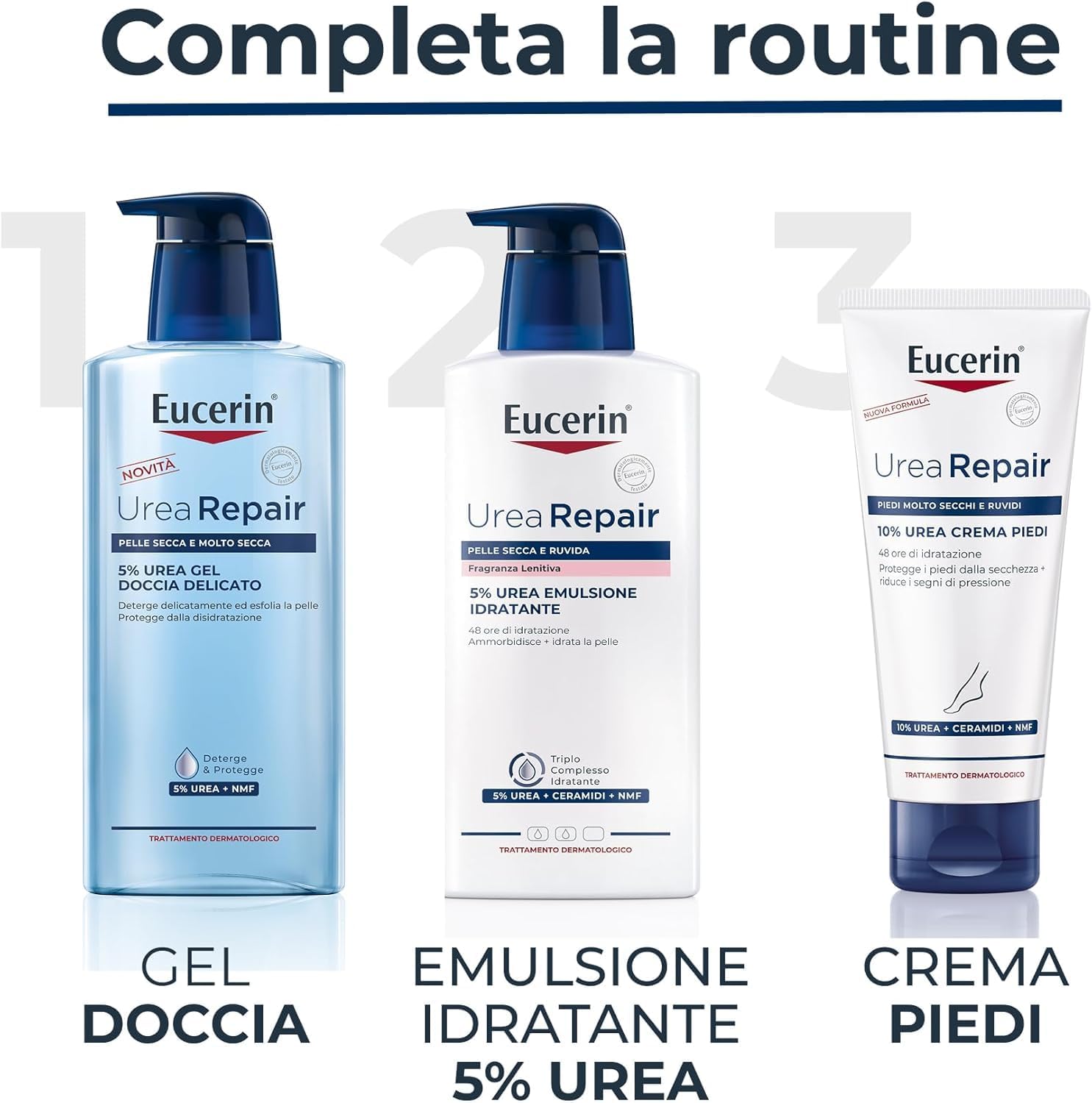Thumbnail 6 de Eucerin Urea Repair Emulsione 400 ml