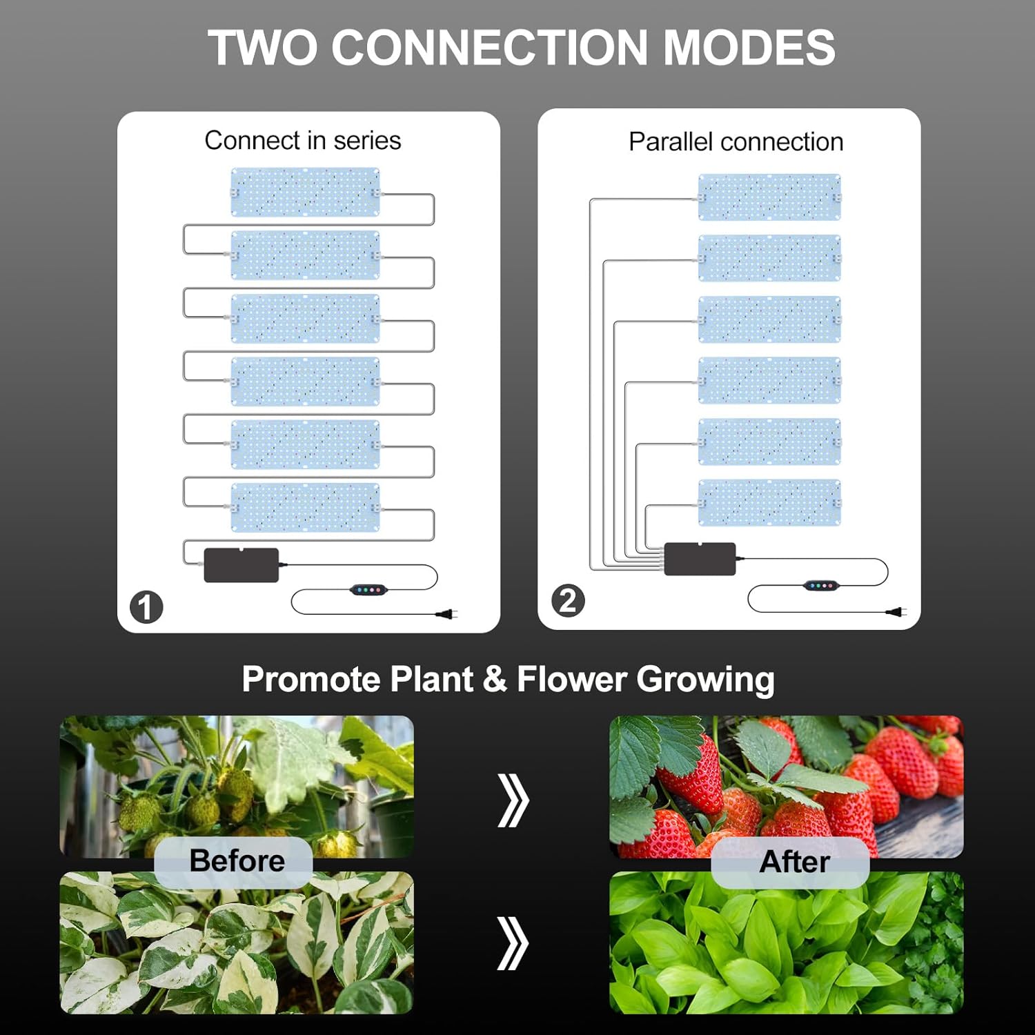 Thumbnail 1 de 6Pack Flat Panel Grow Lights