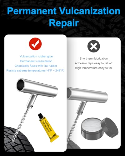 Detalle de Beanewone Kit Antipinchazos para Coche: 10 tiras, sonda en T y estuche para reparaciones rápidas