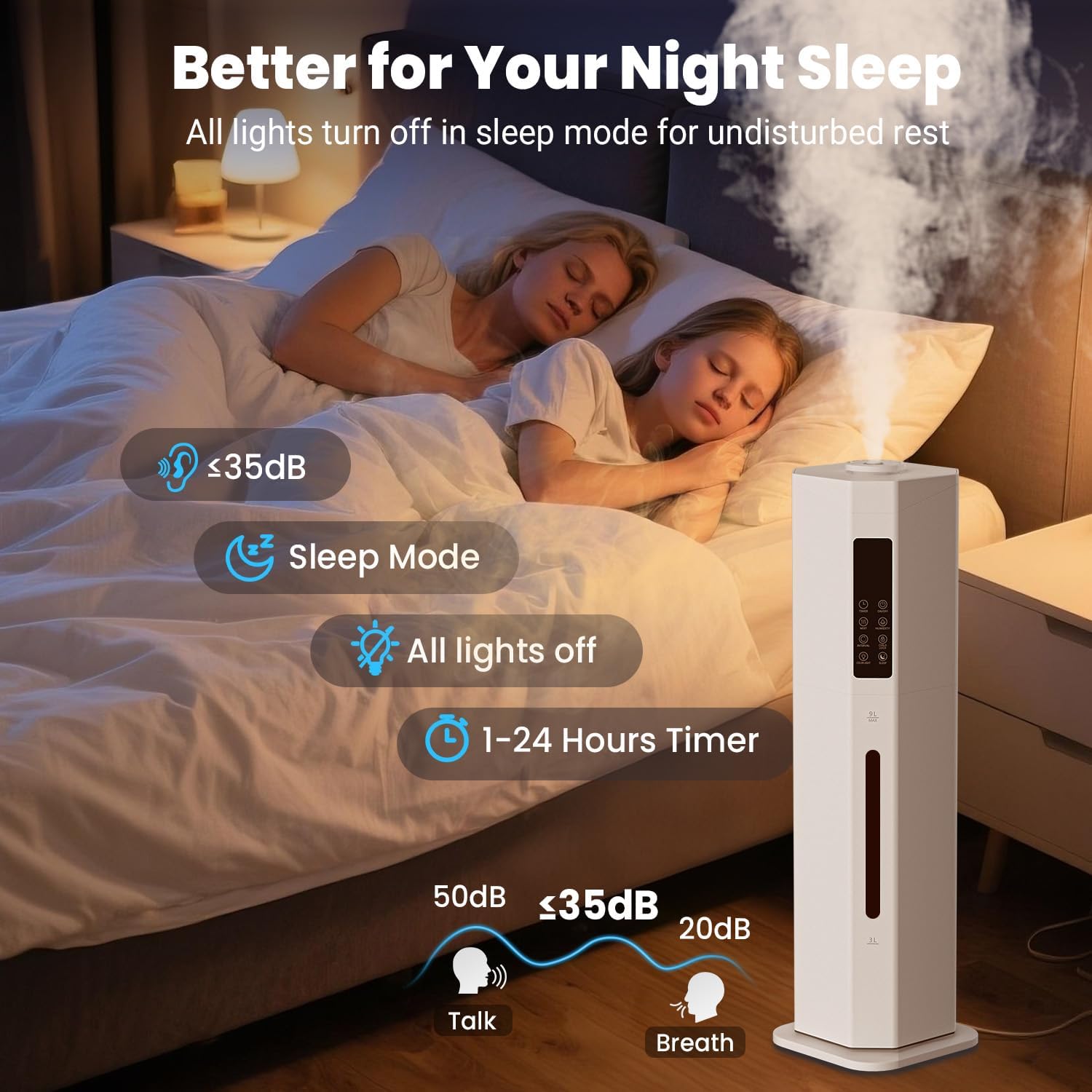 Detalle de GloryAir 9L Cool Mist Humidifier 💧