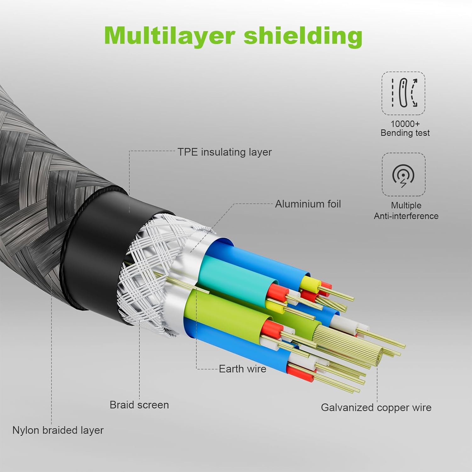 Thumbnail 4 de CAKOBLE USB-C Verlängerung 2 m (20 Gbps, 100 W, 4K@60 Hz) – USB 3.2 Gen2 Kabel, 90°