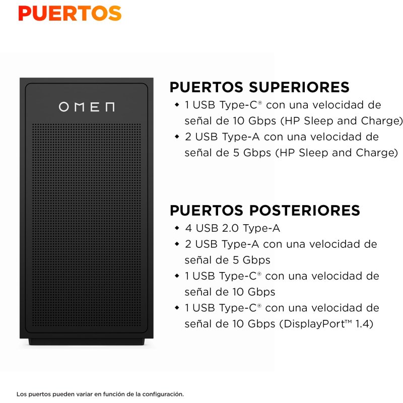 Detalle de HP OMEN 35L GT17-0001ns: potencia gaming y multitarea con Ryzen 7 9800X3D, 64 GB y RTX 5070