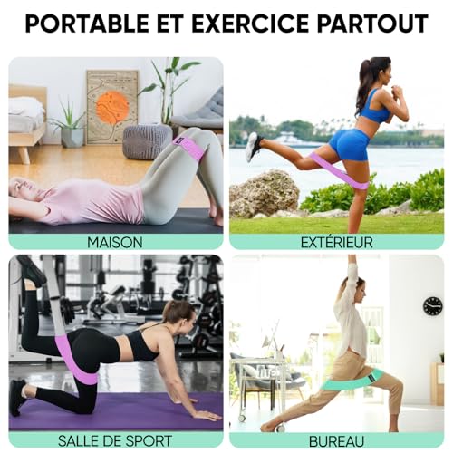 Thumbnail 7 de Suright Bande Elastique Musculation en Tissu – Bande Élastique Fitness à 3 niveaux