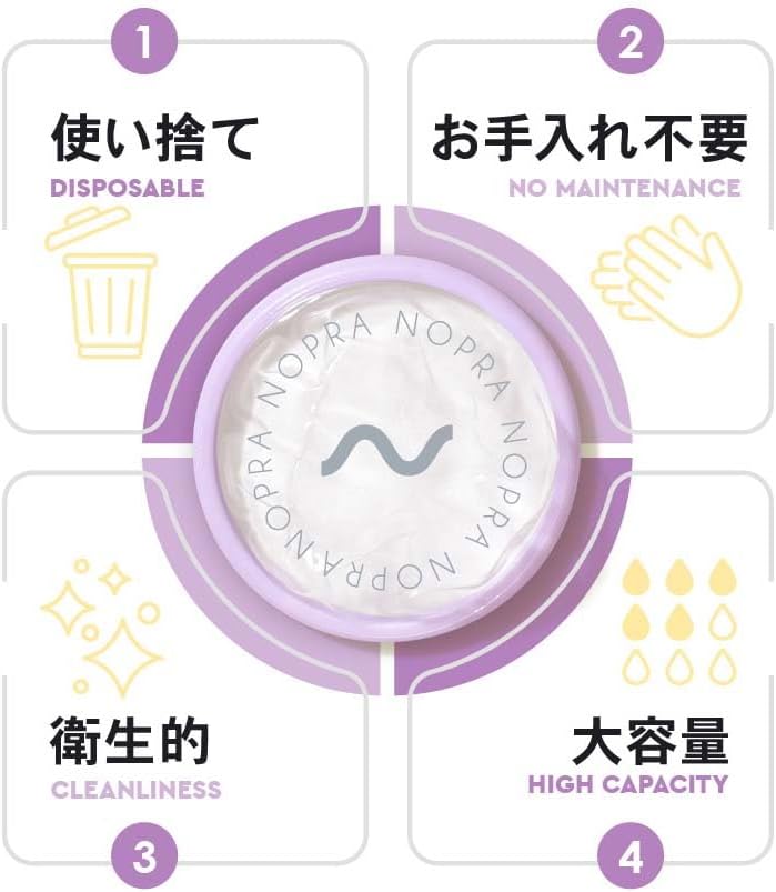Detalle de Nopra 9999-8240samap10 使い捨て月経ディスク TPU素材・10個入り