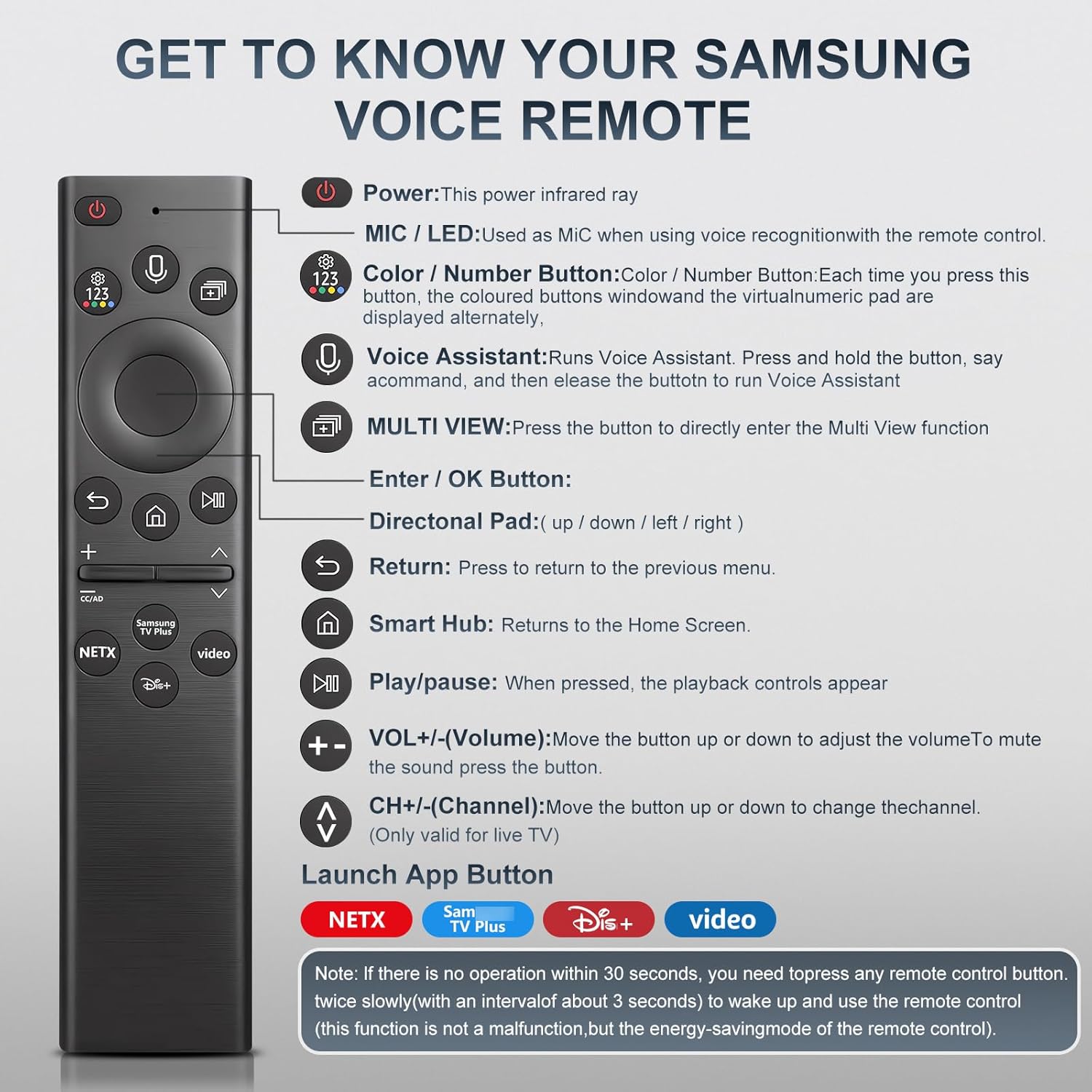 Thumbnail 4 de Replacement Samsung TV Remote with Voice Function – Universal Compatibility (2018–2025) for Samsung Neo QLED, Frame, OLED & More