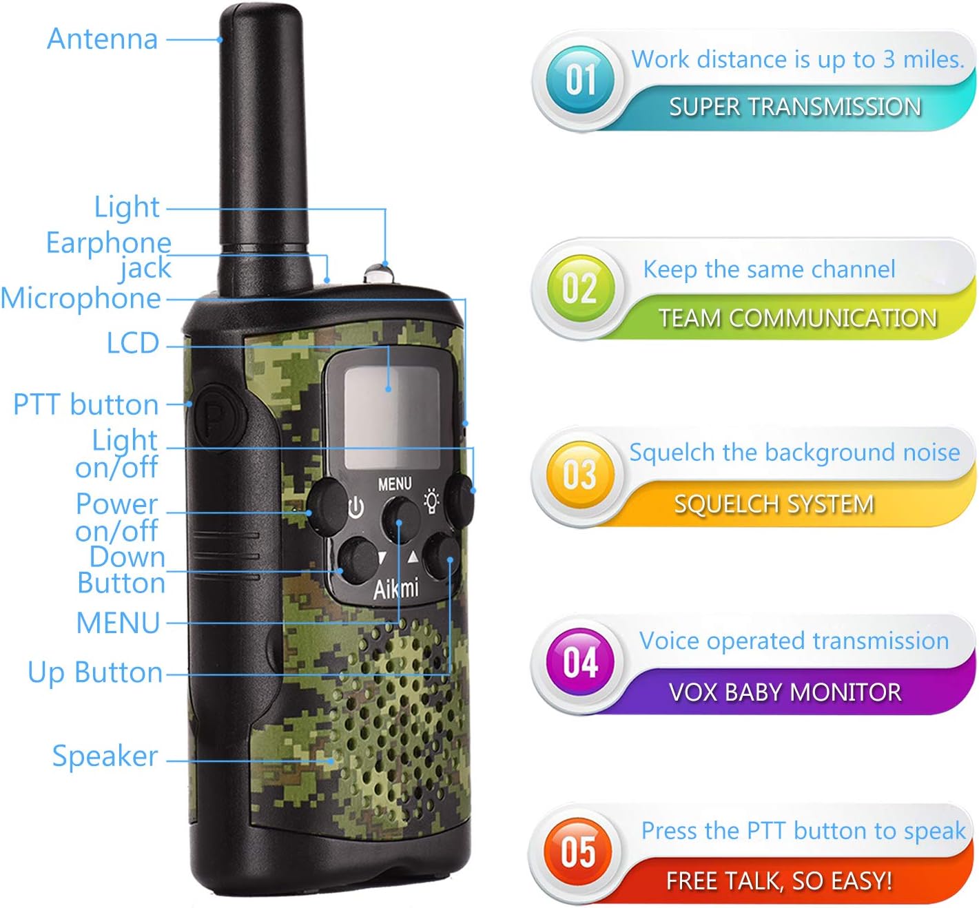 Detalle de Kids Walkie Talkies for Outdoor Adventures: 8-Channel 2-Way Radio for Children Aged 4+