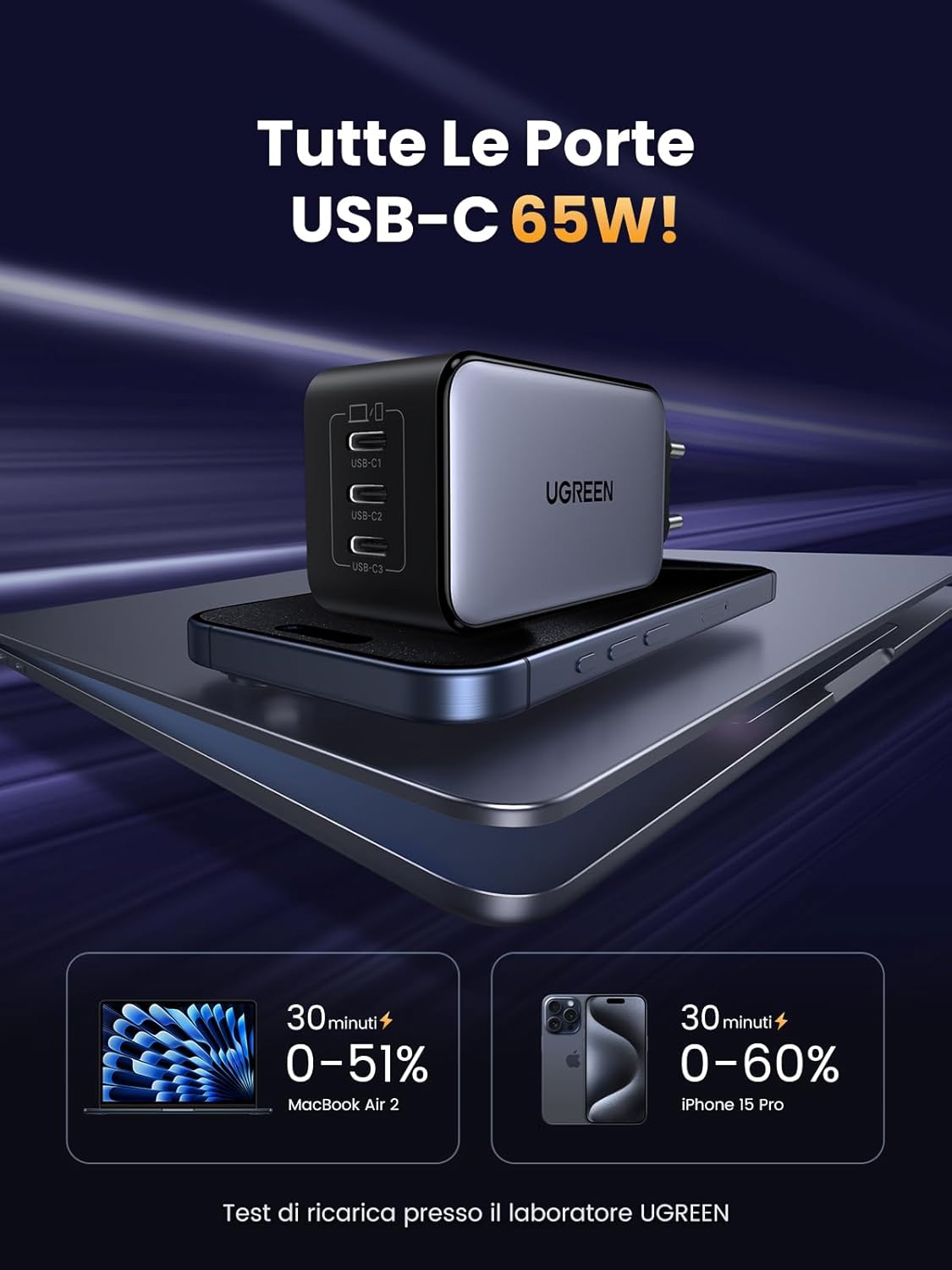Detalle de UGREEN Nexode 65W caricatore USB-C 3 porte