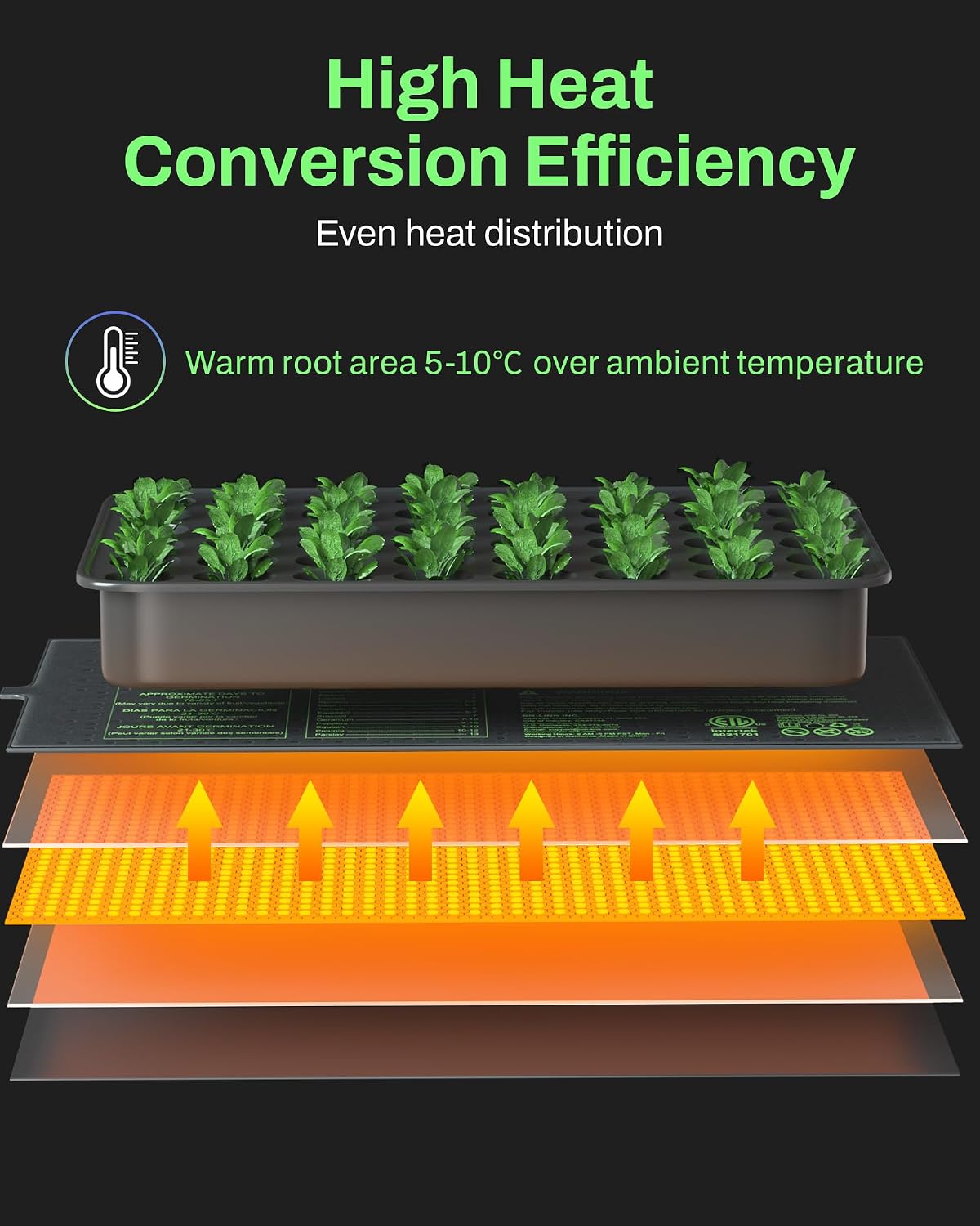 Detalle de BN-LINK 10" x 20.75" Seedling Heat Mat with Thermostat and Temperature Control
