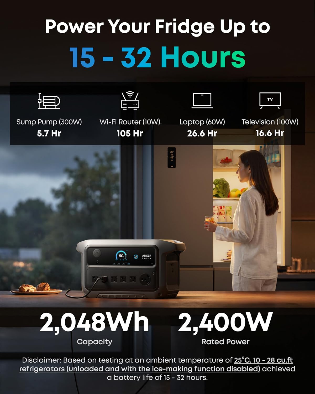 Detalle 2 de Anker SOLIX C2000 Gen 2 A1783 Portable Power Station, 2,048Wh, 2,400W