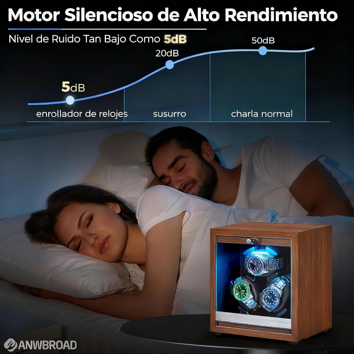 Detalle 1 de ANWBROAD JWW013M Caja para 3 relojes
