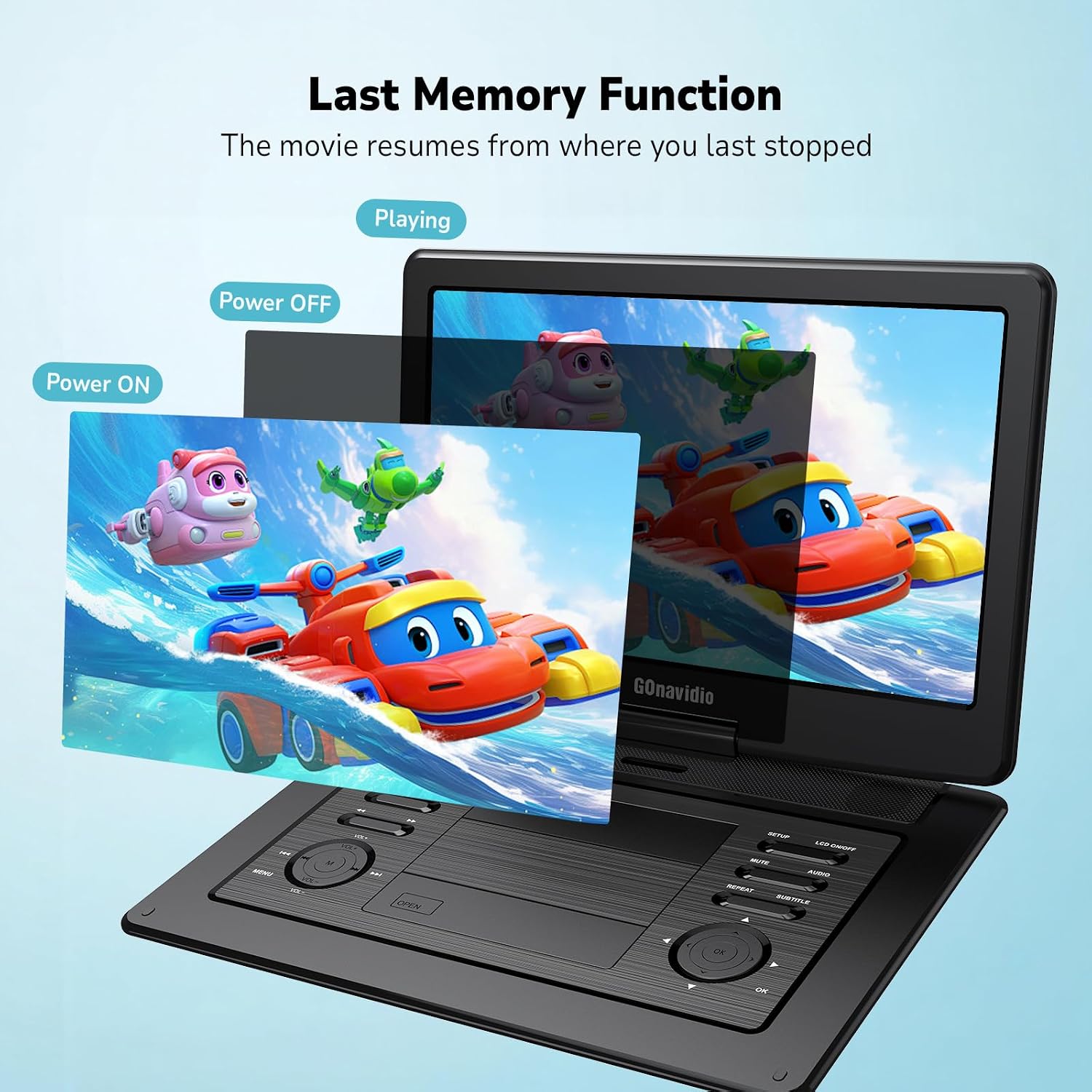 Thumbnail 5 de GOnavidio 17.9-Inch Portable DVD Player with 16-Inch Large HD Screen