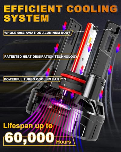 Detalle de Ampoule KATUR HB3 120W 30000LM ⚡