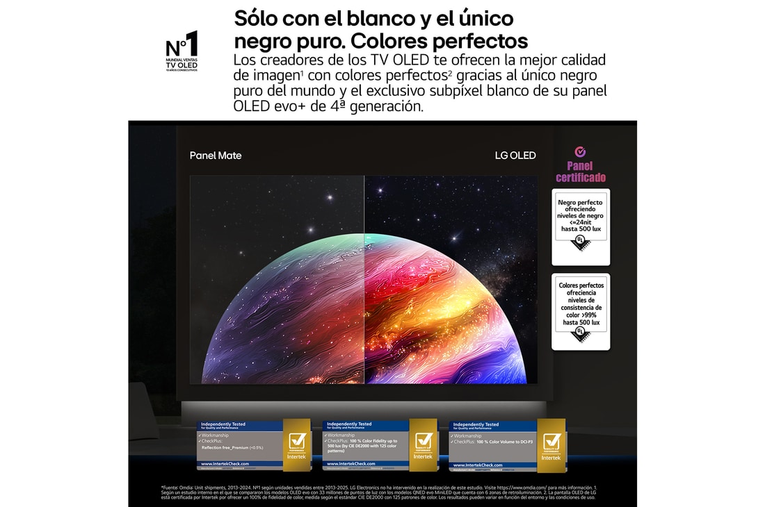 Detalle de LG OLED evo G6 55" (OLED55G66LS) 2026: ver la imagen y oírla de otra forma