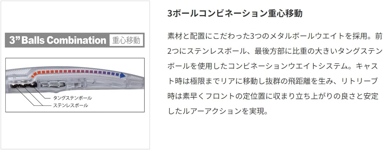 Detalle de パームス アークローバー AR-125S ジャーキングミノー 125mm ダート&ヒラ打ちアクション