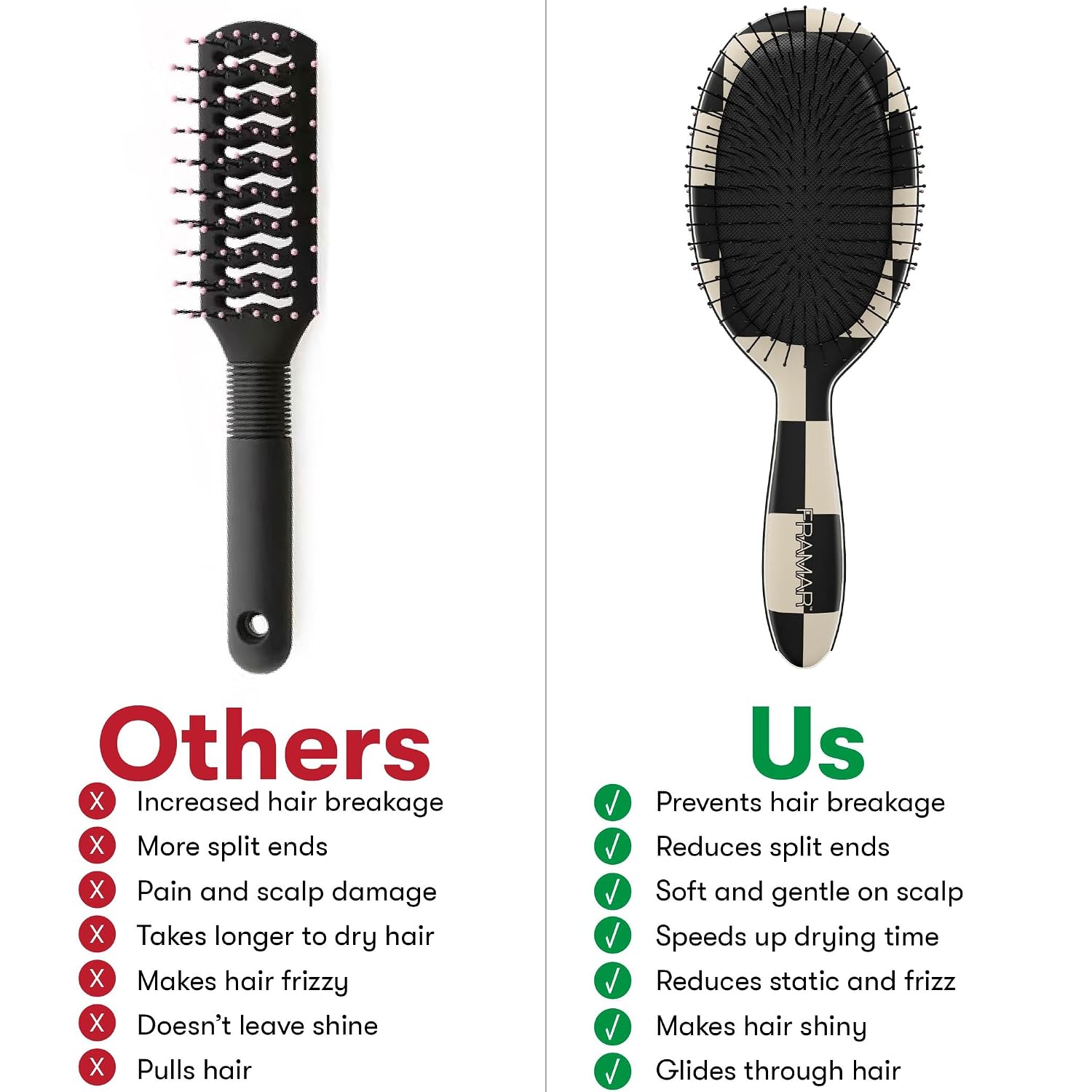 Detalle de FRAMAR Checkered Print Hair Brush Detangler – Wet Hair Brush for Women