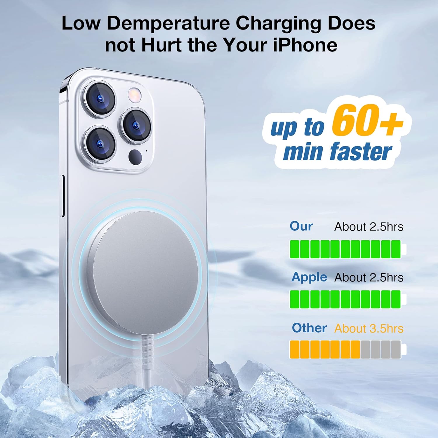 Thumbnail 4 de MagSafe Ladegerät 15 W für iPhone