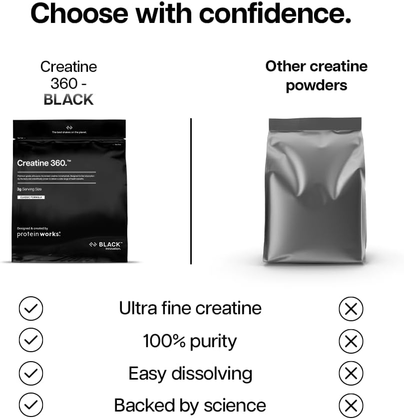 Detalle 2 de The Protein Works Creatine 360 - BLACK, 100g Unflavoured Creatine Powder