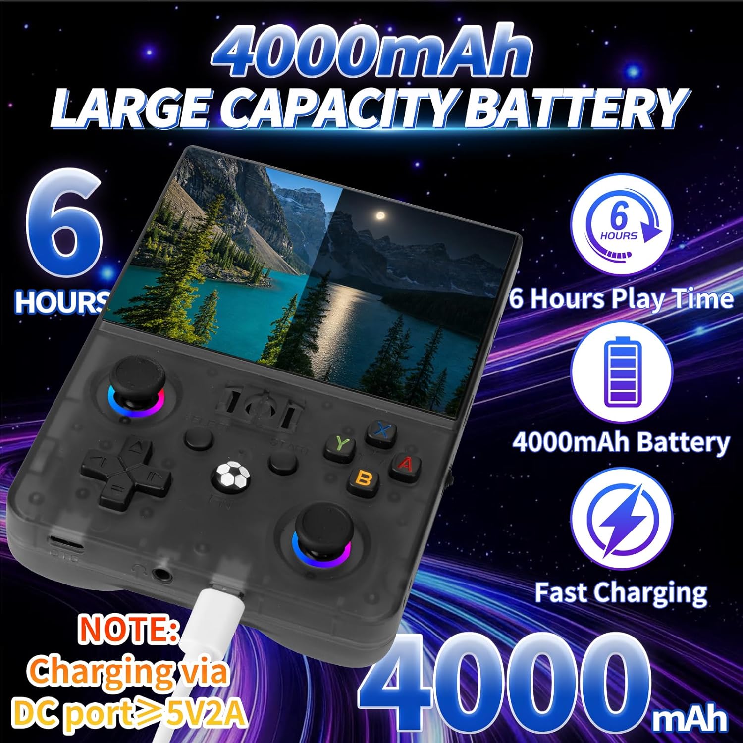 Thumbnail 5 de Blidinner 2026 NEW Upgrade R36MAX II Retro Handheld: 4.5-inch HD Screen, 18,000+ Games, 4000mAh Battery