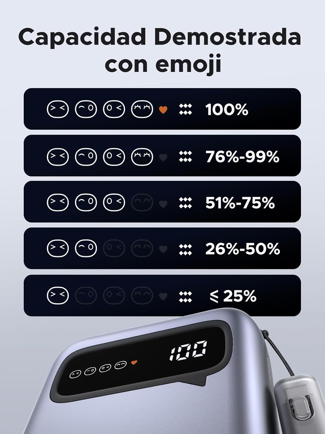 Thumbnail 5 de UGREEN Power Bank 20000mAh, Cargador Portátil con Pantalla