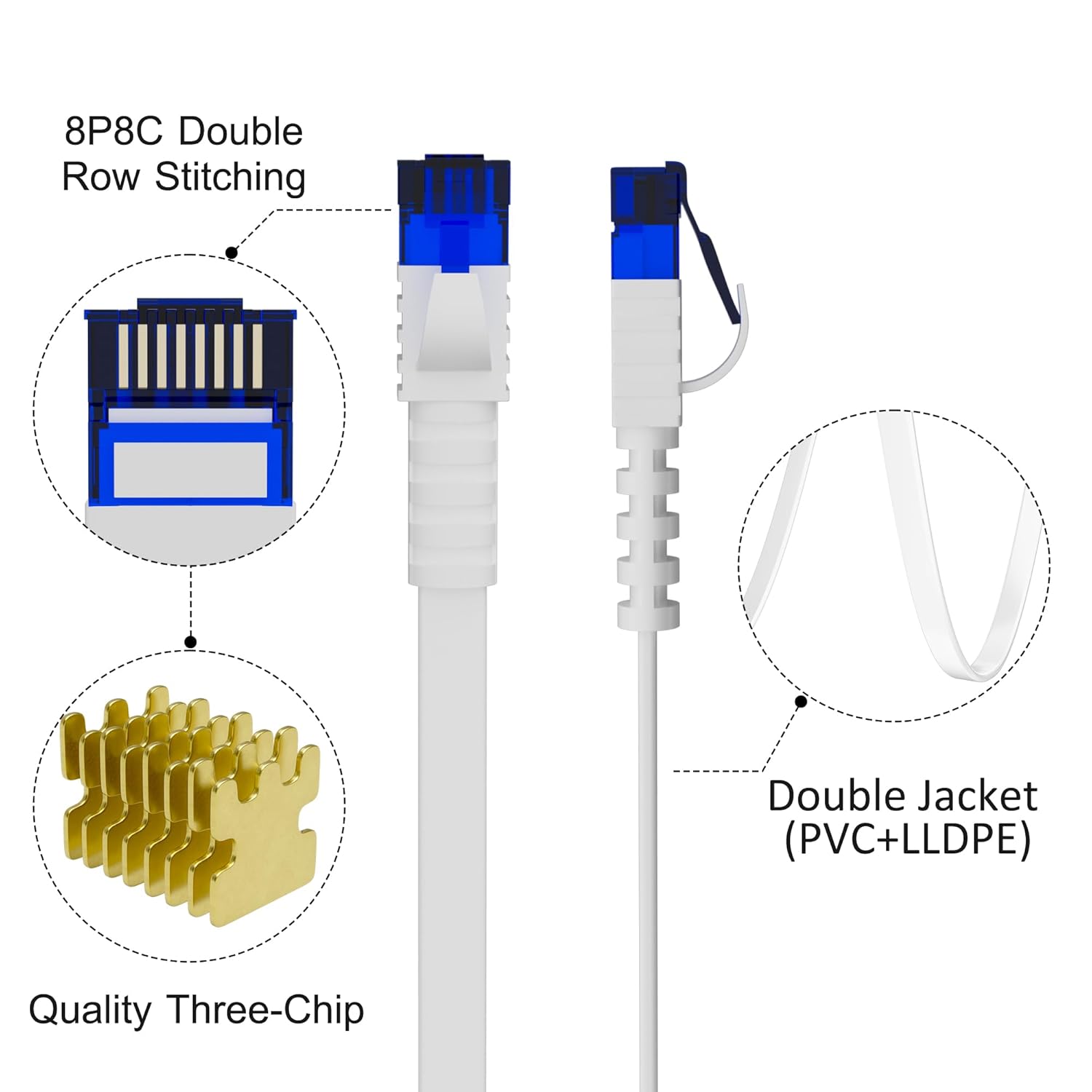 Thumbnail 2 de Mygatti 25 Meter Cat 6 flaches Ethernet-Kabel (RJ45) für innen & außen – 1 Gbit/s, PoE-tauglich