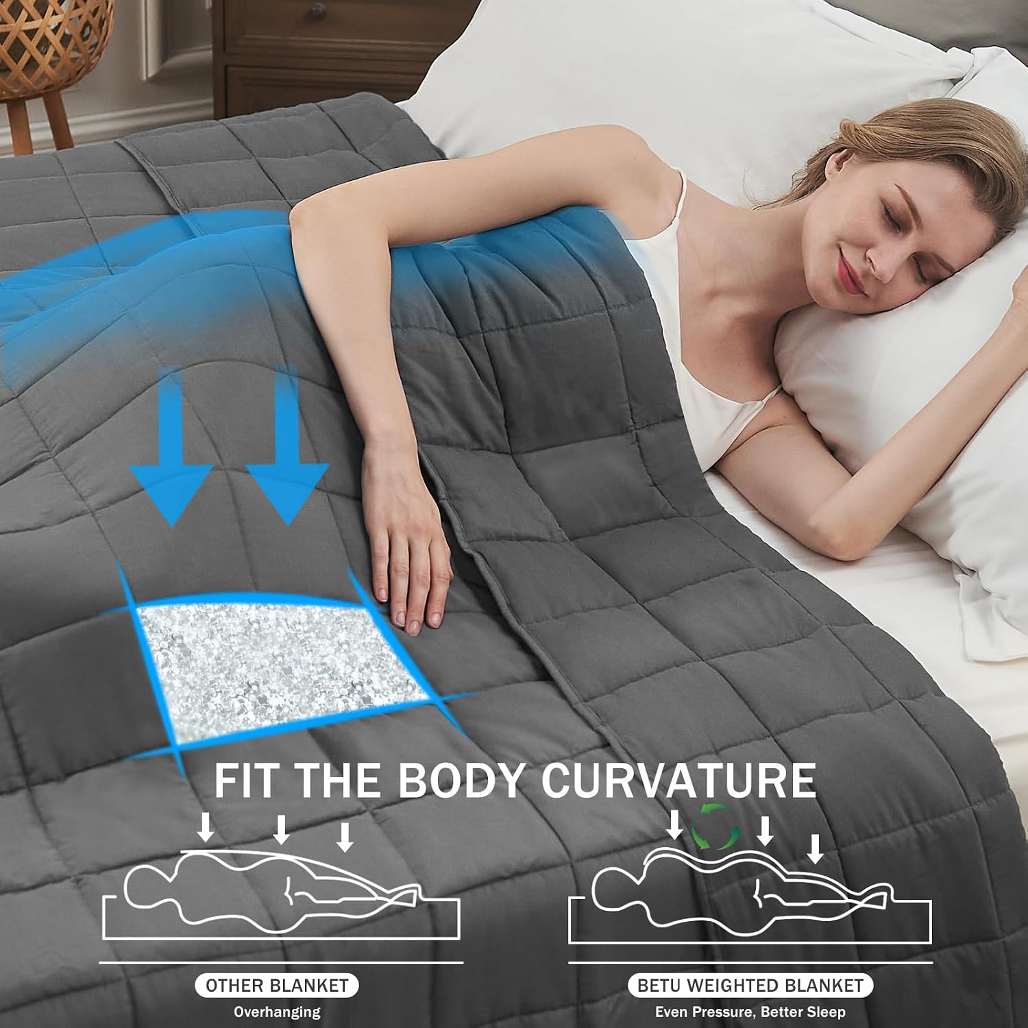 Thumbnail 4 de Weighted Blanket 12lbs 48x72 Twin
