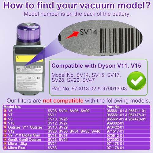 Detalle de Lemige 3 Pack Vacuum Filter Replacements for Dyson V11 & V15