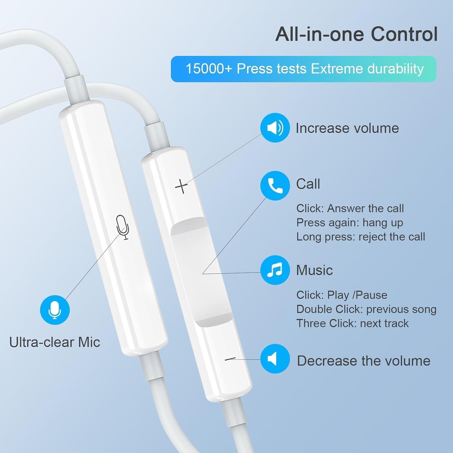 Detalle de USB-C Wired Earphones with Volume Control & Microphone — In-Ear Headphones for USB-C Phones